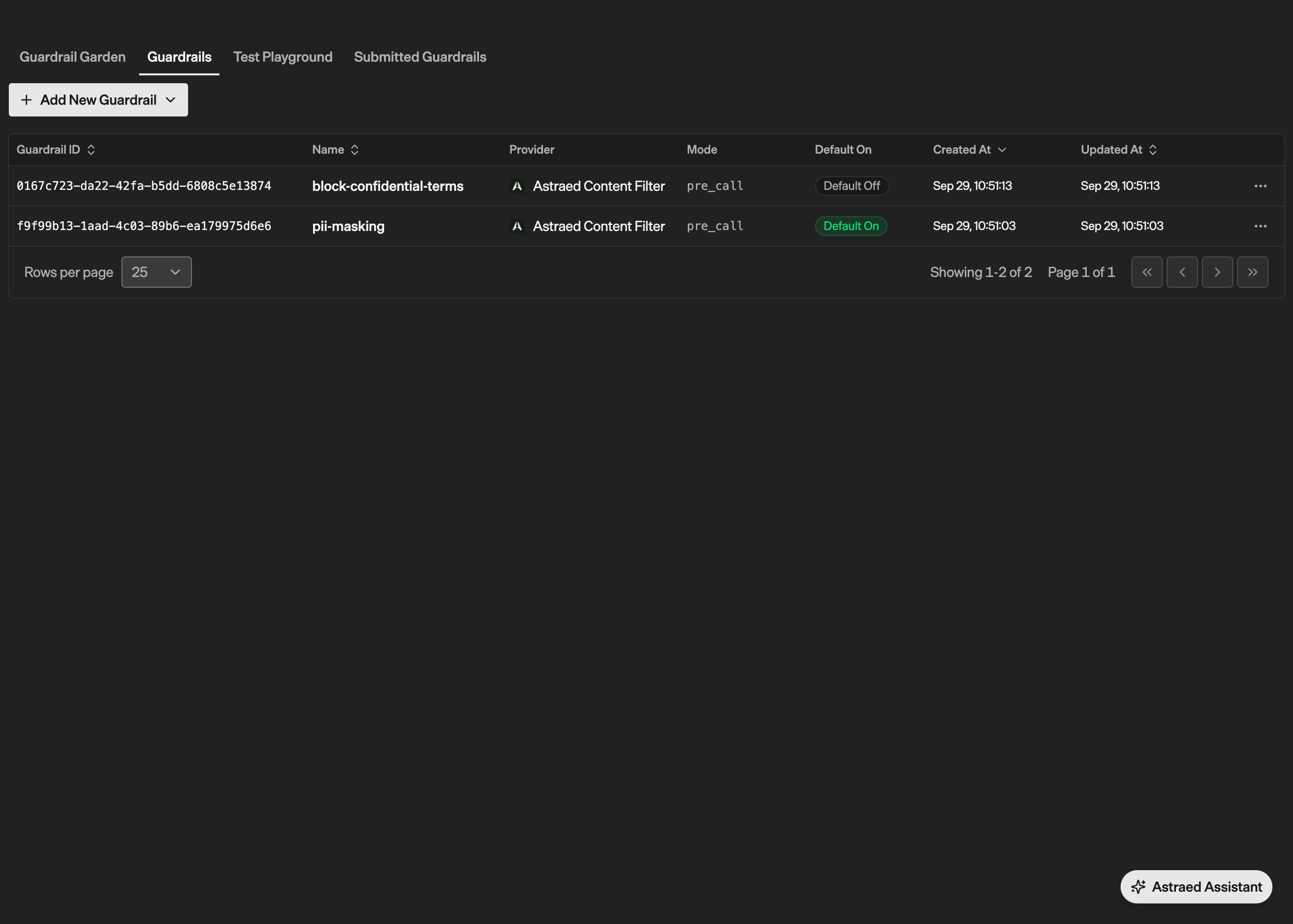 Configured gateway checks, with personal-data masking enabled by default and confidential-term blocking available but off by default