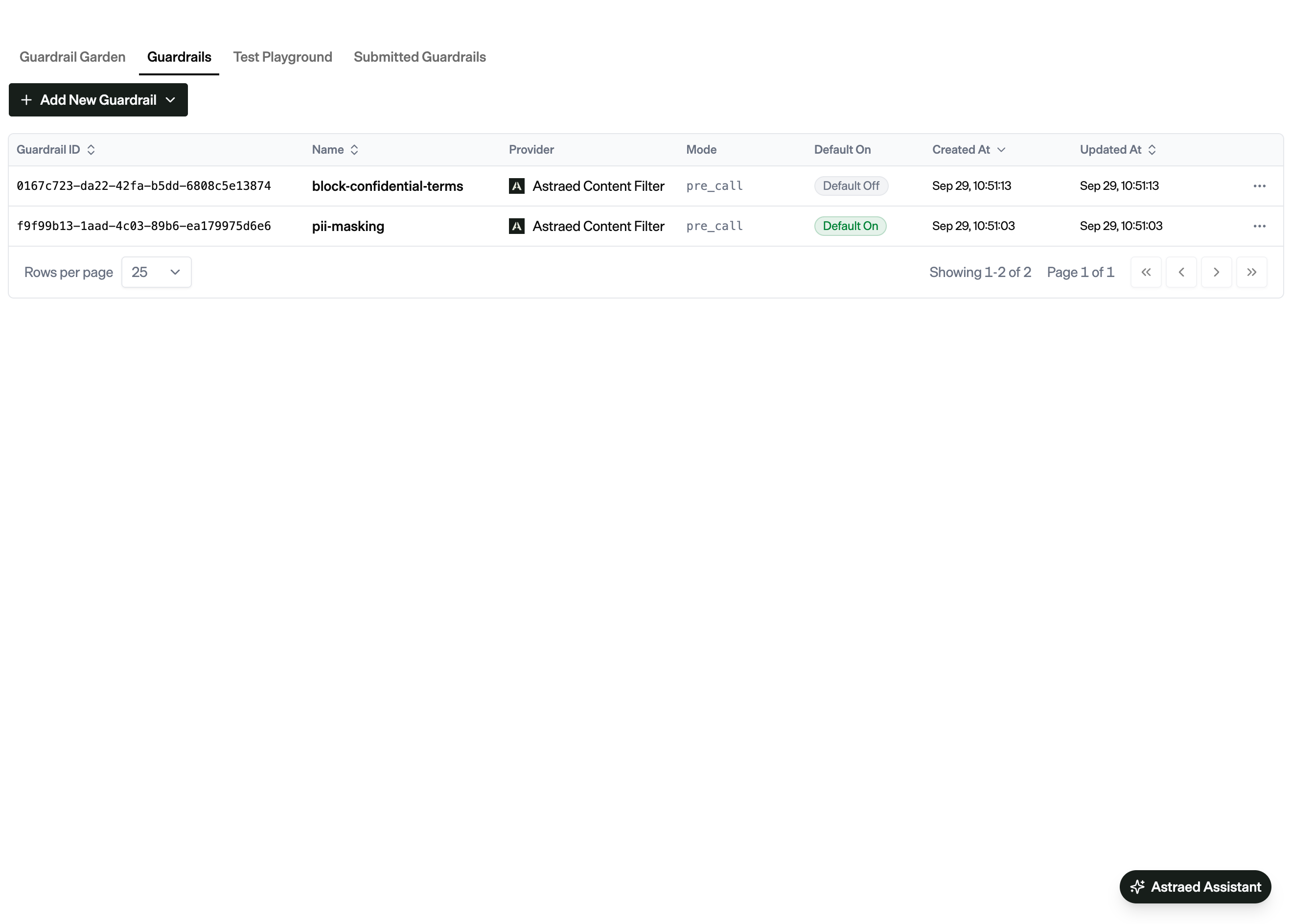 Configured gateway checks, with personal-data masking enabled by default and confidential-term blocking available but off by default